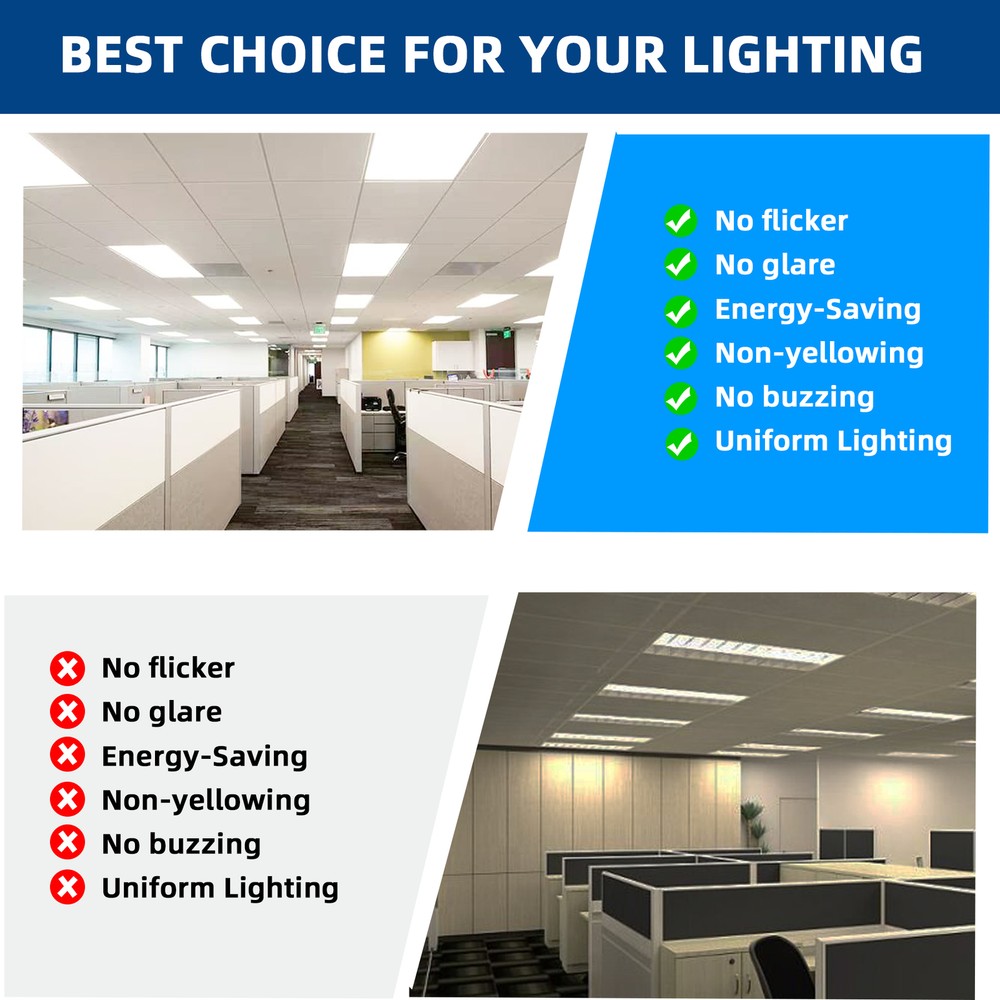 2X4FT LED Flat Panel Light 7800LM 4X75W 5000K Drop Ceiling Ceiling Office Lights