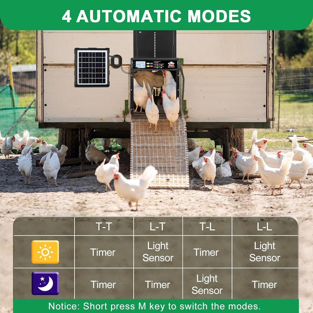 Automatic Chicken Coop Door Solar Powered with Remote Control Manual Mode, Timer