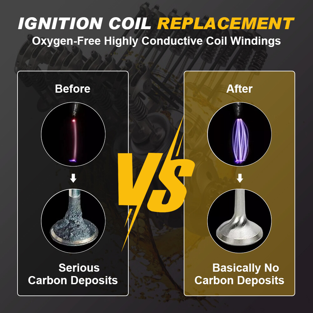 8PCS Ignition Coil Pack and Iridium Spark Plug For Ford F-150 4.6L 5.4L V8 DG508