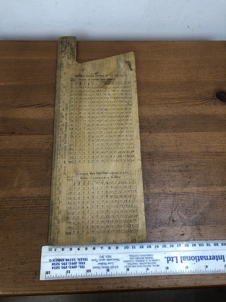 Antique Saw Set Guide