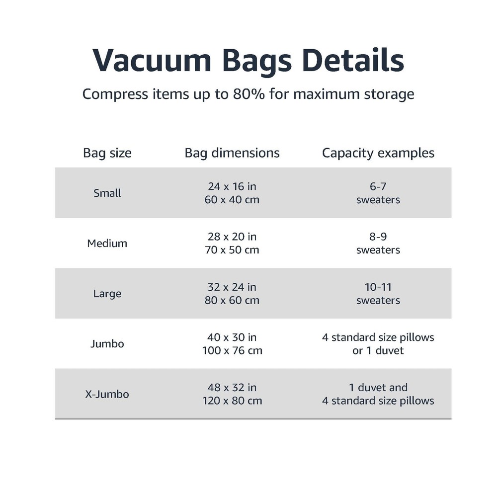 Amazon Basics Multiple Vacuum Compression Zipper Storage Bags for Space Saving a