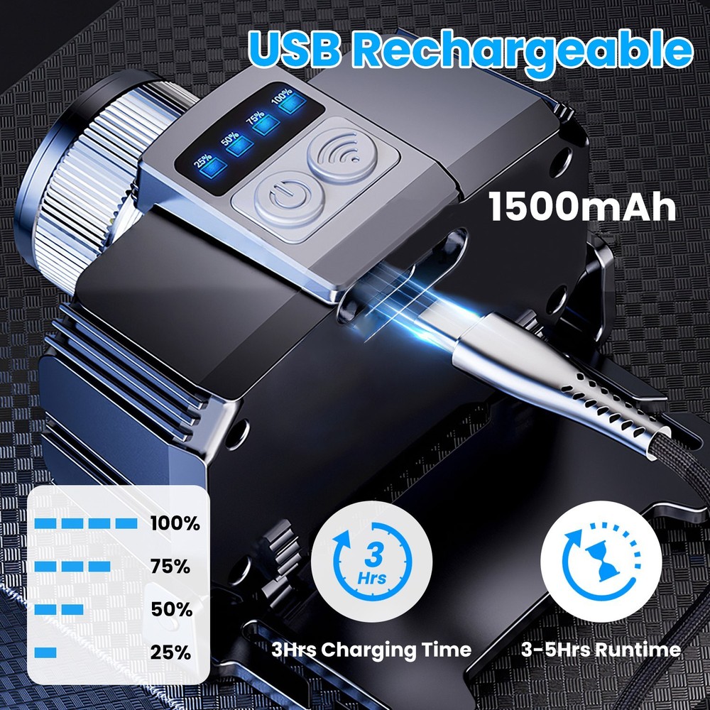 Zoomable LED Headlamp Adjustable Headlight Head Lamp Motion Sensor Flashlight