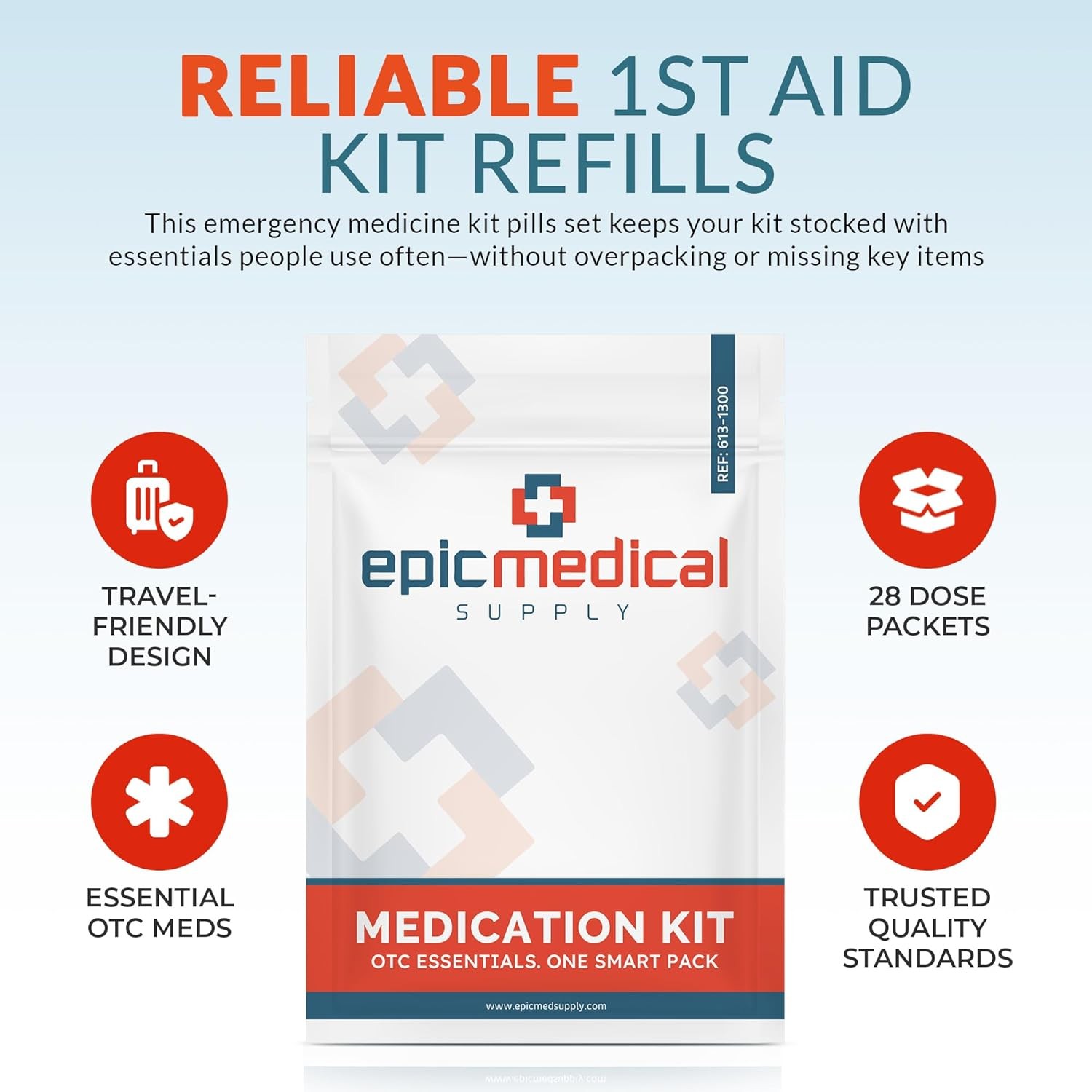 First Aid Kit Medication Refill – 28-Count Unit Dose Packets – White