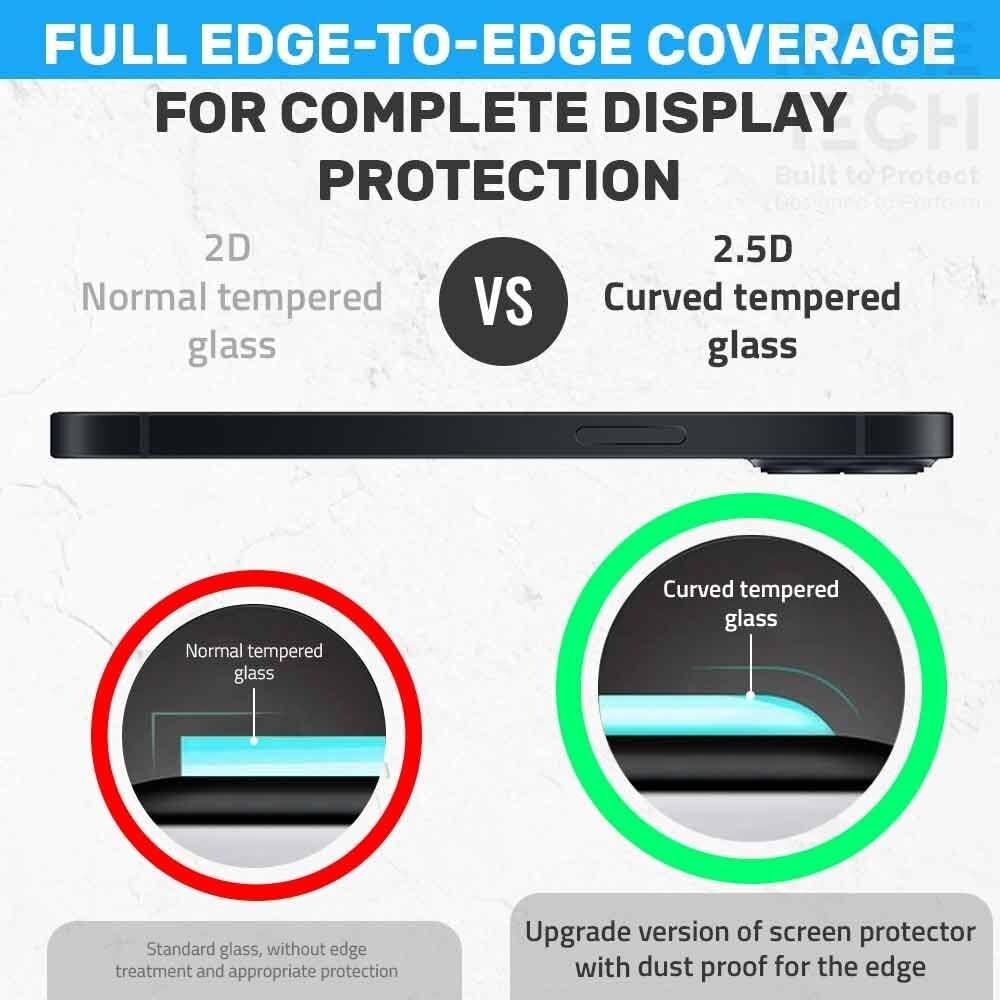 For T-Mobile Revvl 7 2.5D Tempered Glass Screen Protector (3 Per Pack)