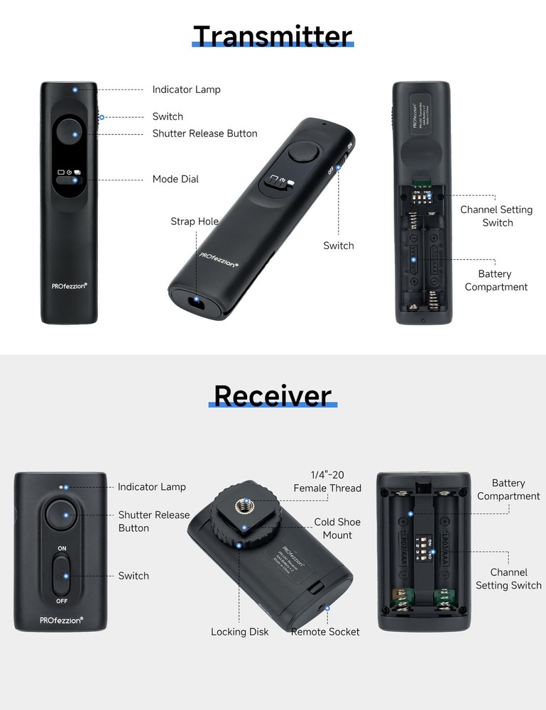 Camera Remote Shutter Release Wireless: [164'] Radio Control Accessories for ...