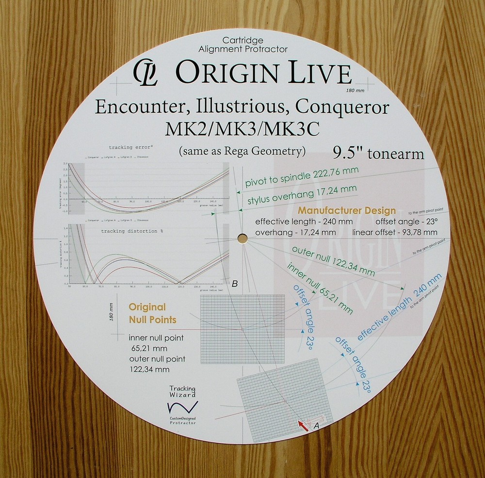 Origin Live Encounter/Illustrious/Conqueror 9.5" Tonearm Alignment Protractor
