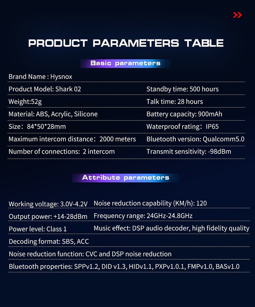 Hysnox Motorcycle Helmet Bluetooth Headset Shark-02