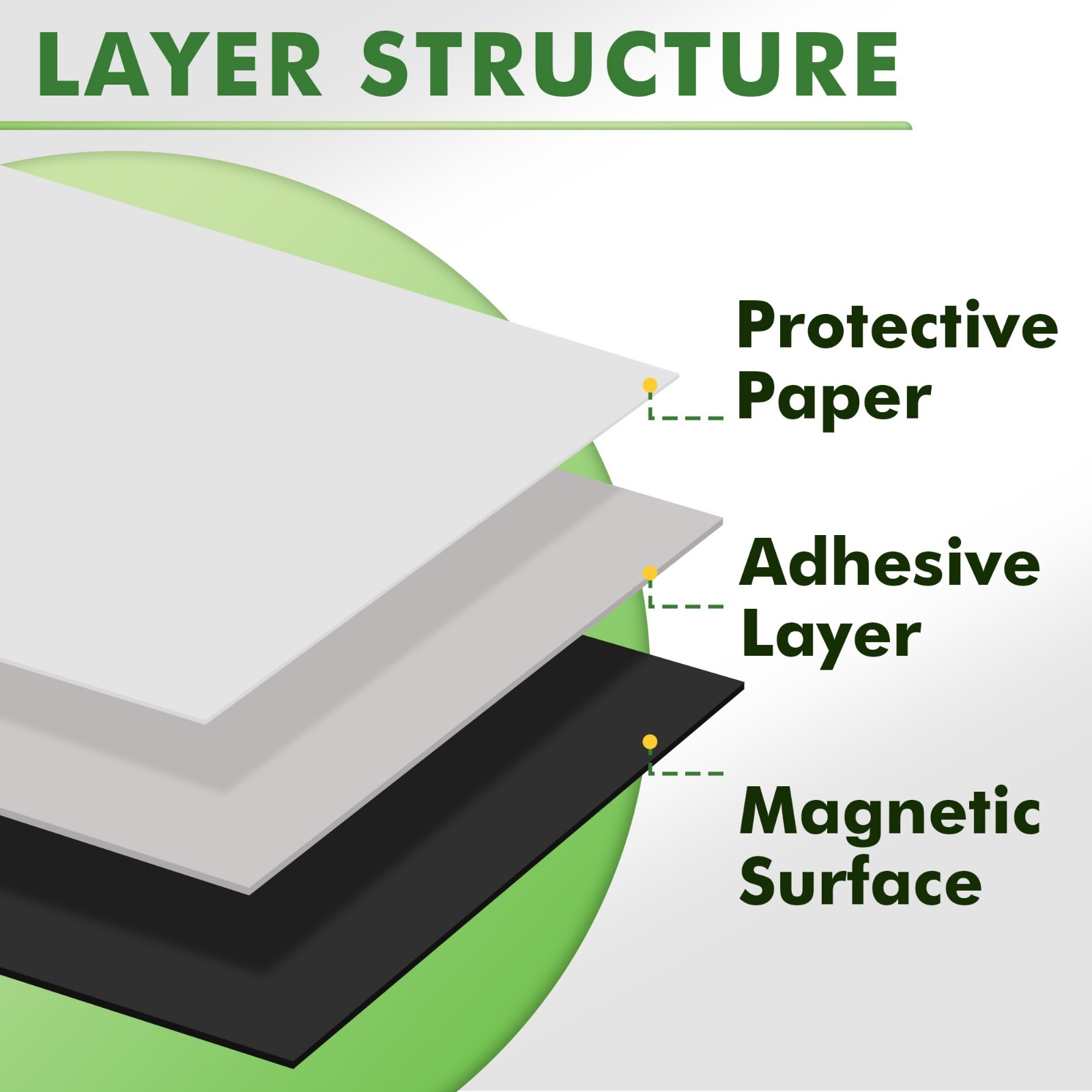 36 Strong Flexible Magnetic Sheets w/ Adhesive Back 8.5x11 20Mil for Photo Craft