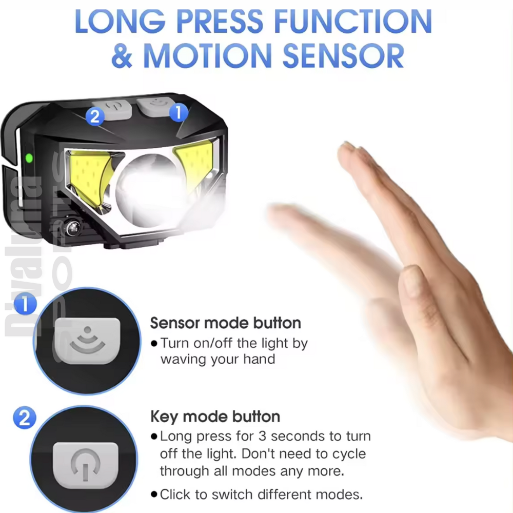 Headlamp Headlight LED USB Rechargeable Head Lamp Torch Flashlight Waterproof