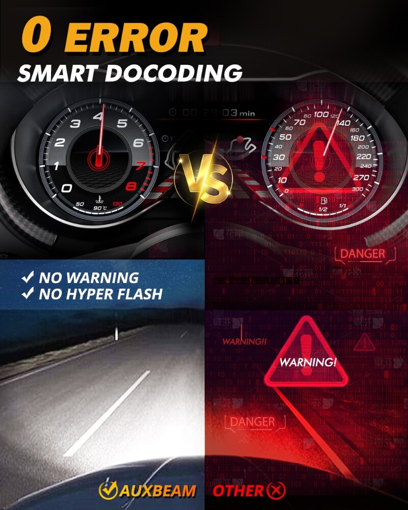 AUXBEAM GX SERIES 9005 HB3 LED HEADLIGHT BULBS 6500K WHITE CANBUS 25000LM 120W