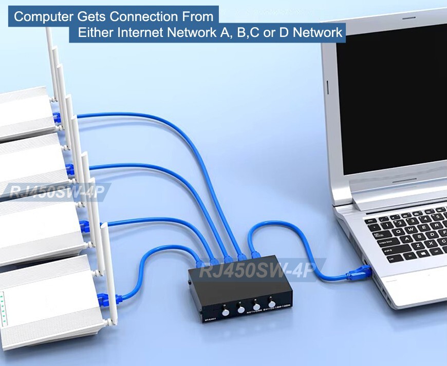 4-Way RJ45 1000 Mbps Ethernet Network Selector With A/B Push Button Switching