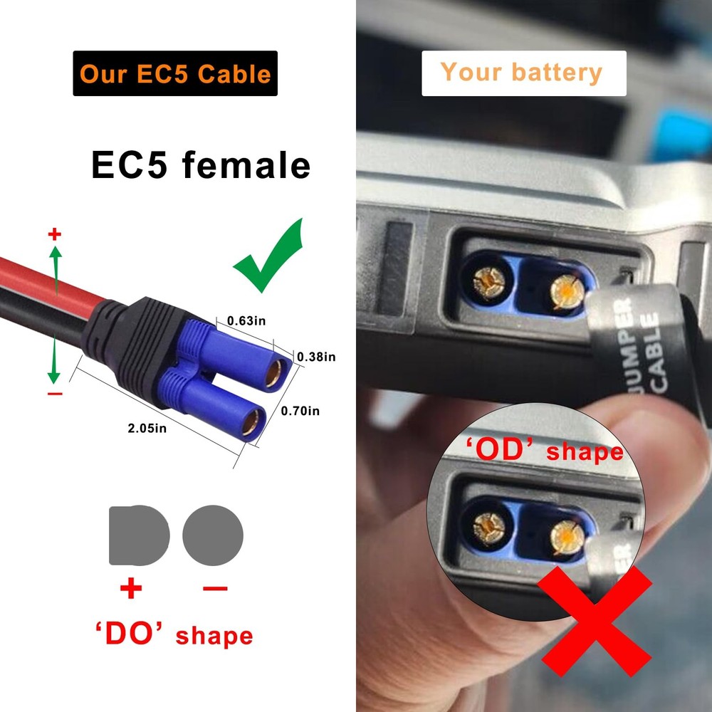 KUNCAN EC5 Jump Starter Cable with Battery Clamps - 12V Replacement...
