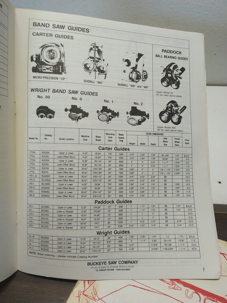 Buckeye Saw Co. Catalog Guide