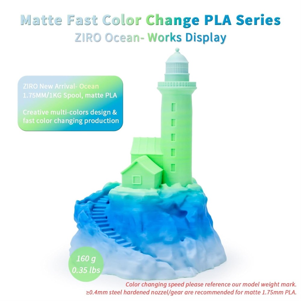 Ziro 3D Gradient Matte PLA 1.75mm 1kg, Ocean