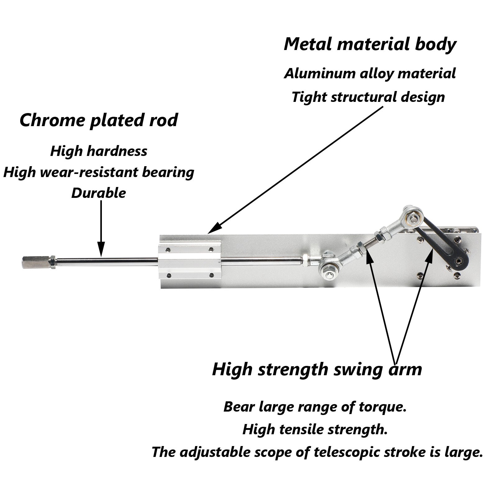 Electric Reciprocating Linear Actuator Motor 24V 120RPM 150mm 6 inch Stroke Fast