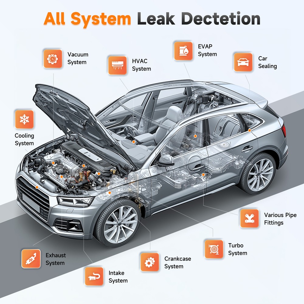 EVAP Smoke Machine Diagnostic Tool Vacuum Leakage Detection Tester Turbo System