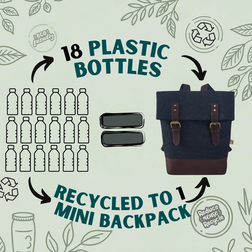 CRAFTYLINES Eco-Friendly Mini Backpack | RECYCLED FROM 18 PLASTIC BOTTLES | U...