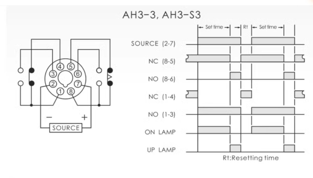 1PC New CKC timer AH3-3 AC110V 30S #LL