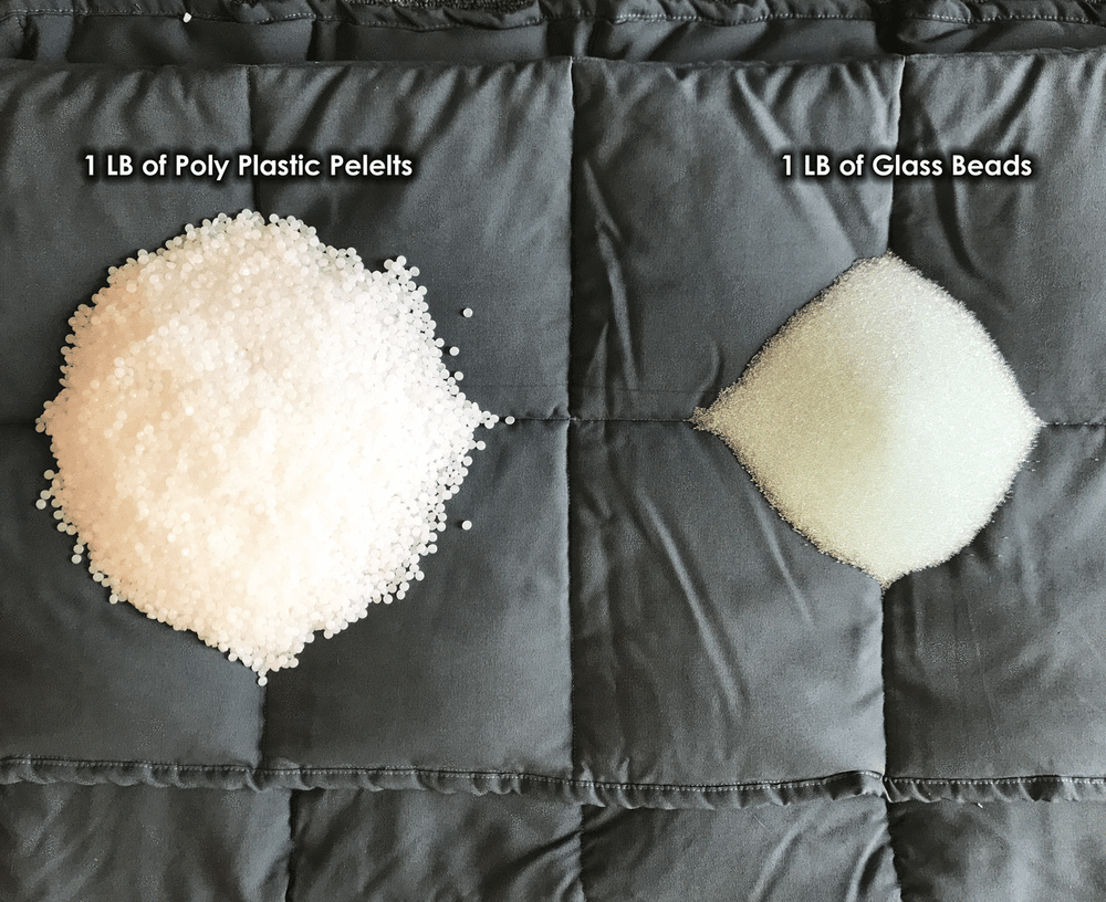 Glass Beads for Weighted Blankets & Crafts (15LB)