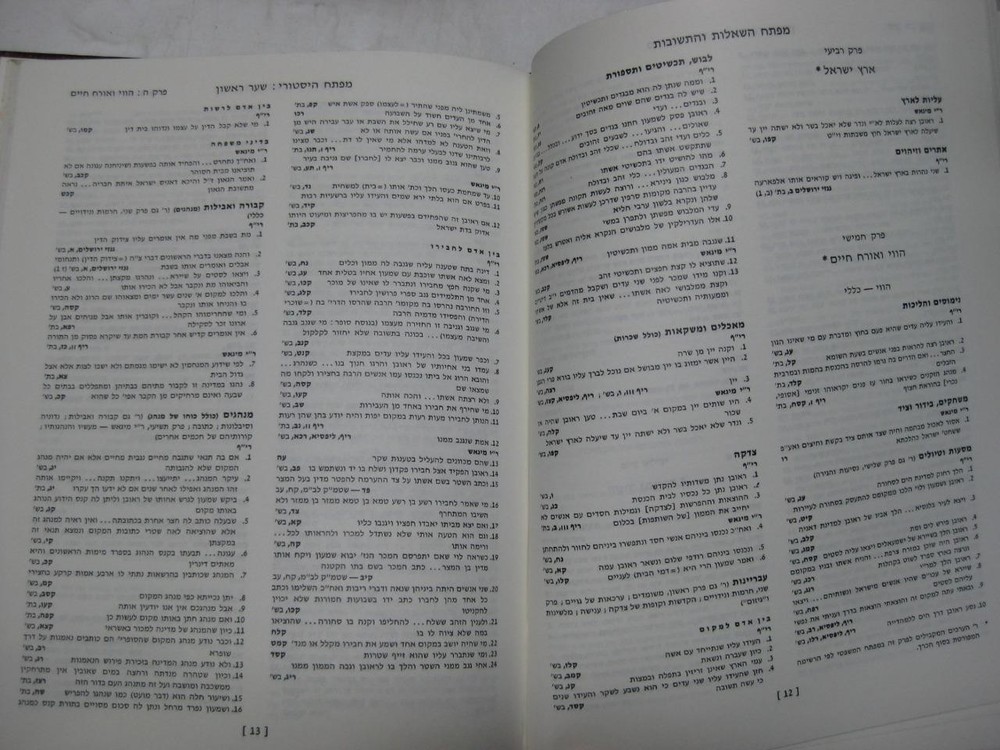 Digest of Responsa SEPHARDIC מפתח השאלות והתשובות של חכמי ספרד וצפון אפריקה
