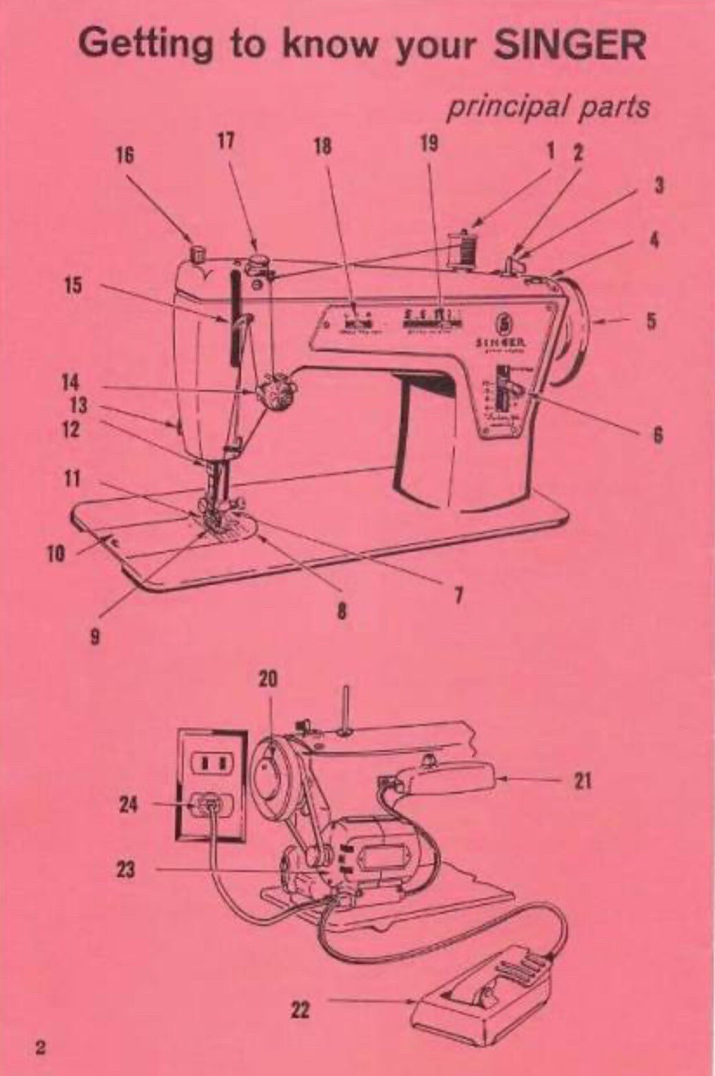 Large Deluxe-Edition Instructions Manual Singer 237 Sewing Machine FULL COLOR