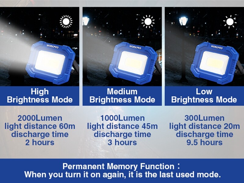 WORKPRO 2Pack 2000LM Work Light Super Bright Rechargeable Magnetic LED Worklight