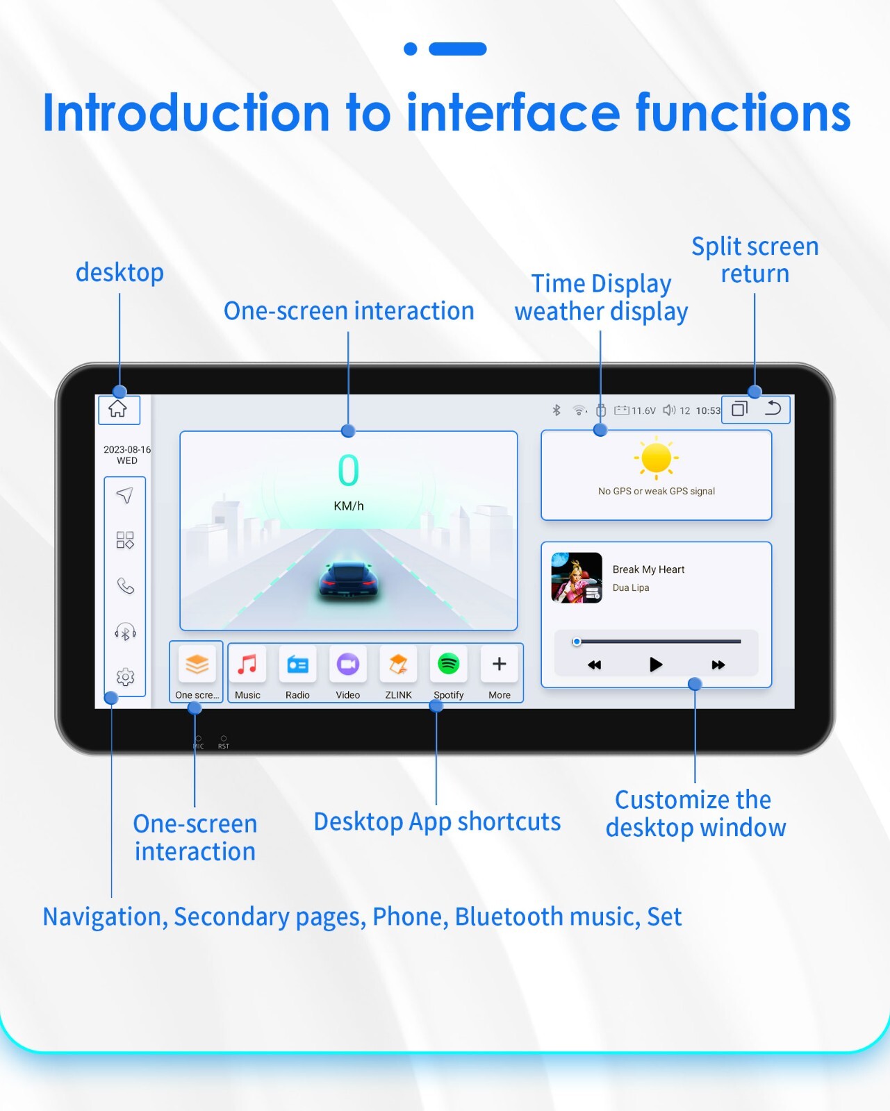 10.33” 6+64GB Android 8Core Single 1 DIN Apple Carplay Car Stereo Radio GPS DSP