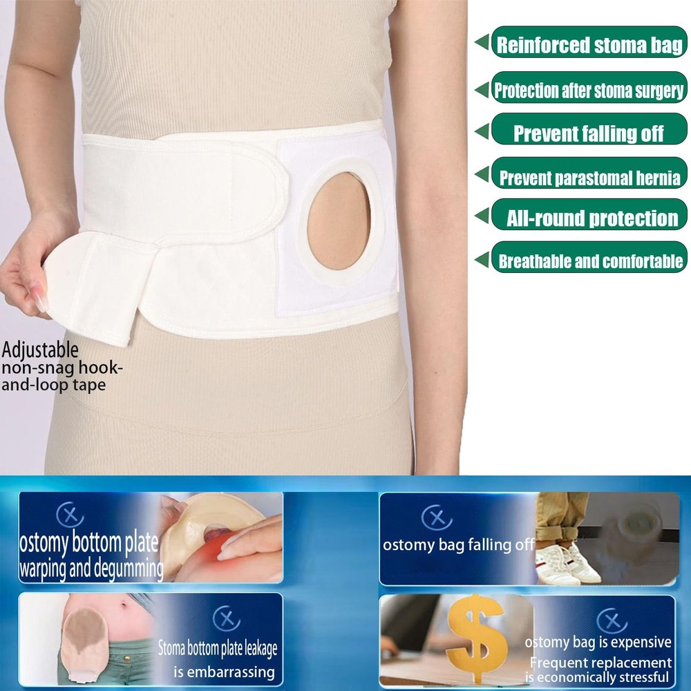 Ostomy Support Beltï¼ŒAdjustable Prevent Parastomal Hernia Support Belt For