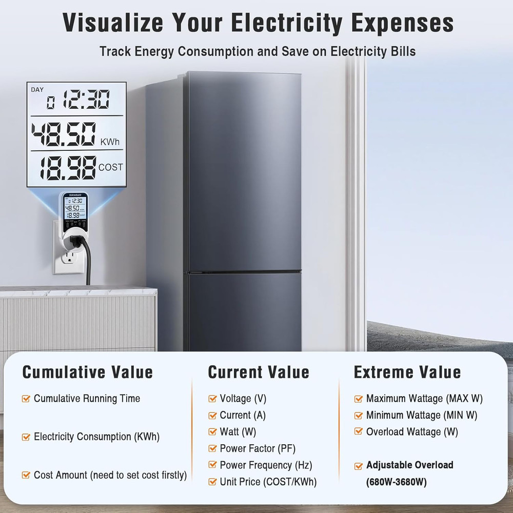 Watt Meter Plug-in Socket Power Meter 90V-250V Wide Range Backli...