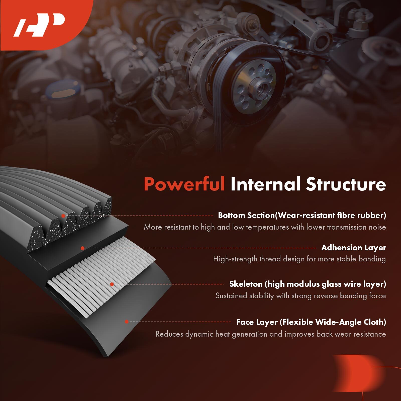 49.45 in Serpentine Belt for Toyota RAV4 2009-2018 Camry 12-17 Hyundai Accent