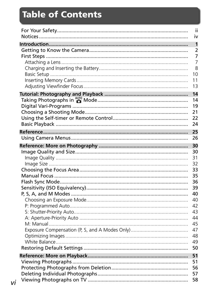 Nikon D50 — User Guide Manual Documentation — 1/2 Size 5.5" x 8.5" Small Compact