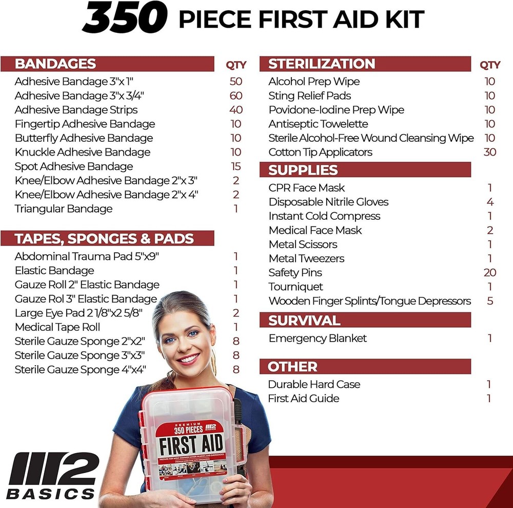 350 Piece Professional First Aid Kit | Wall Mountable, Durable & Comprehensive