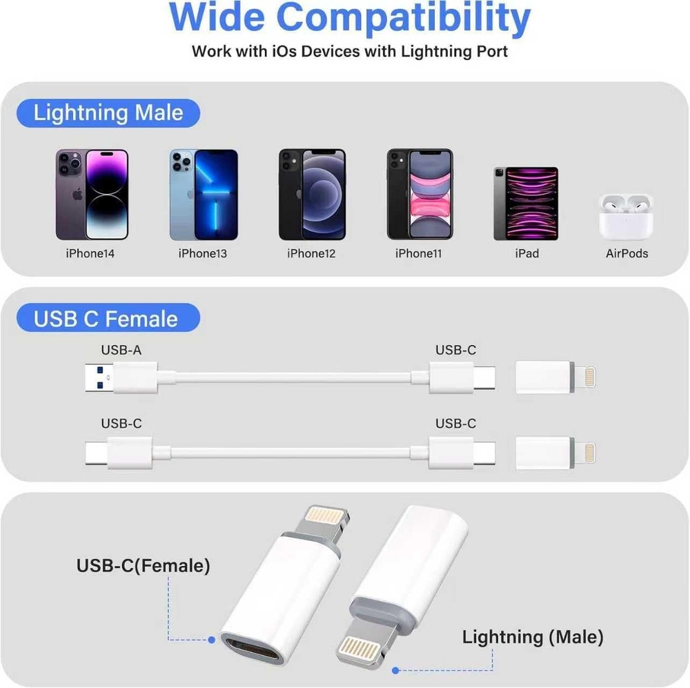 MFi Certified 27W USB C to Lightning Adapter (2 Pack) - Fast Charging Data Sy...