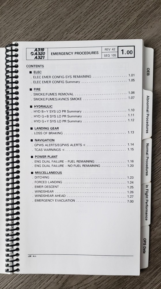 A319 A320 A321 FCOM Flight Crew Operating Manual & QRH Quick Reference Handbook