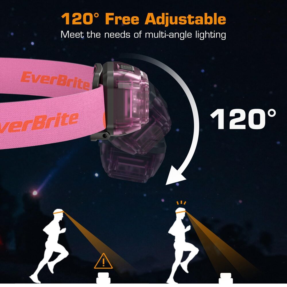 EverBrite 2 Pack Rechargeable LED Headlamp 120° Adjustable LED Headlight 5 Modes