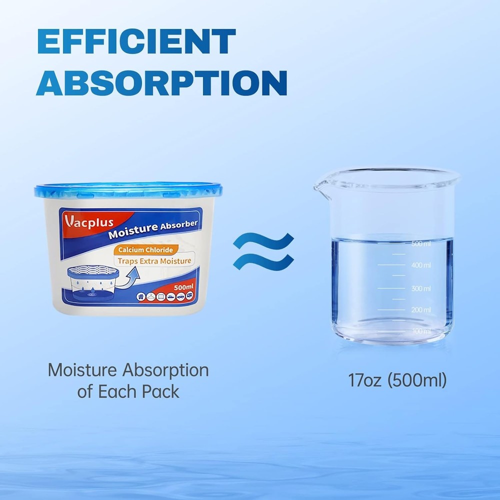 Vacplus Moisture Absorbers - Dehumidifiers for Closet, Efficient Humidity Absorb