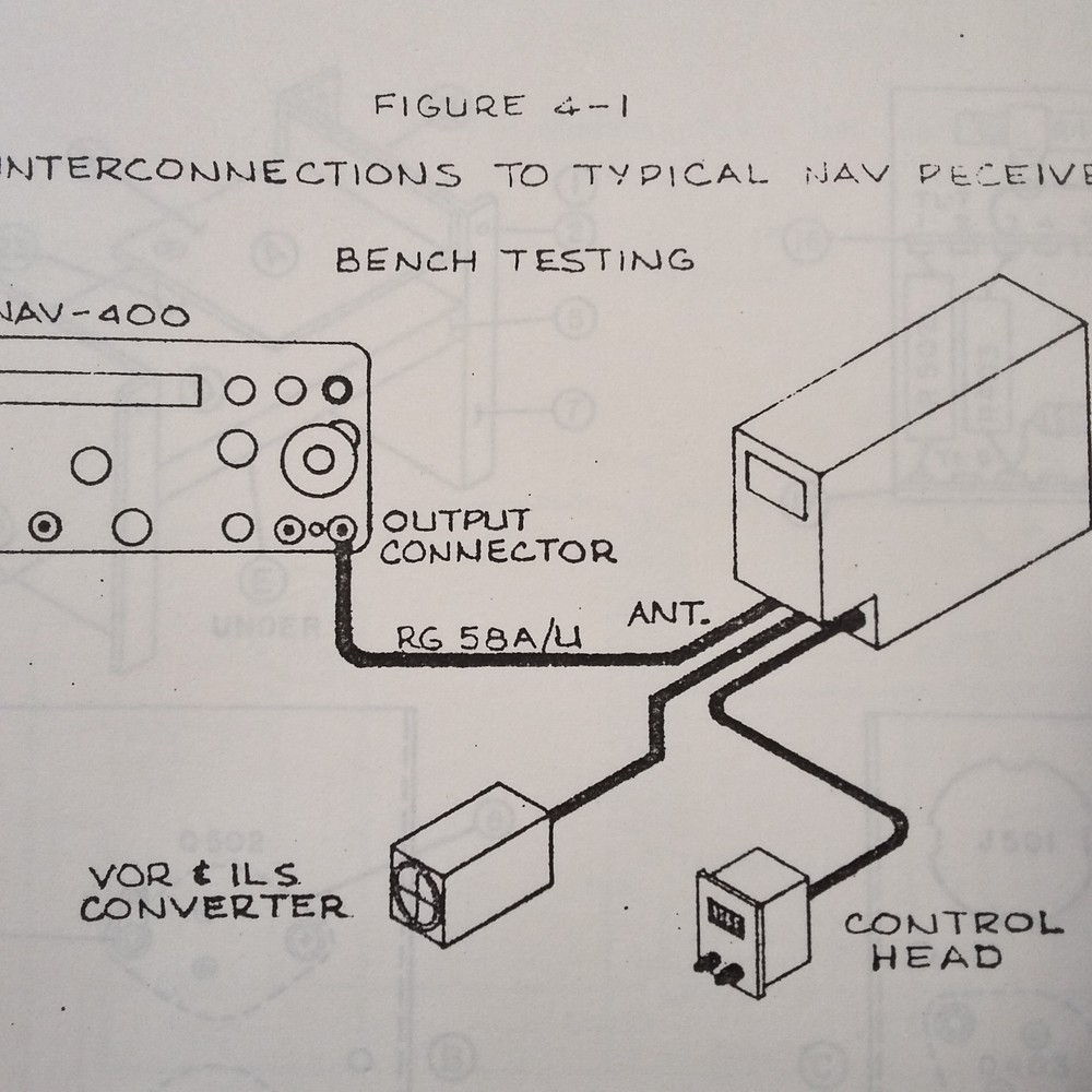 NAV 400 TestSet Operation Manual