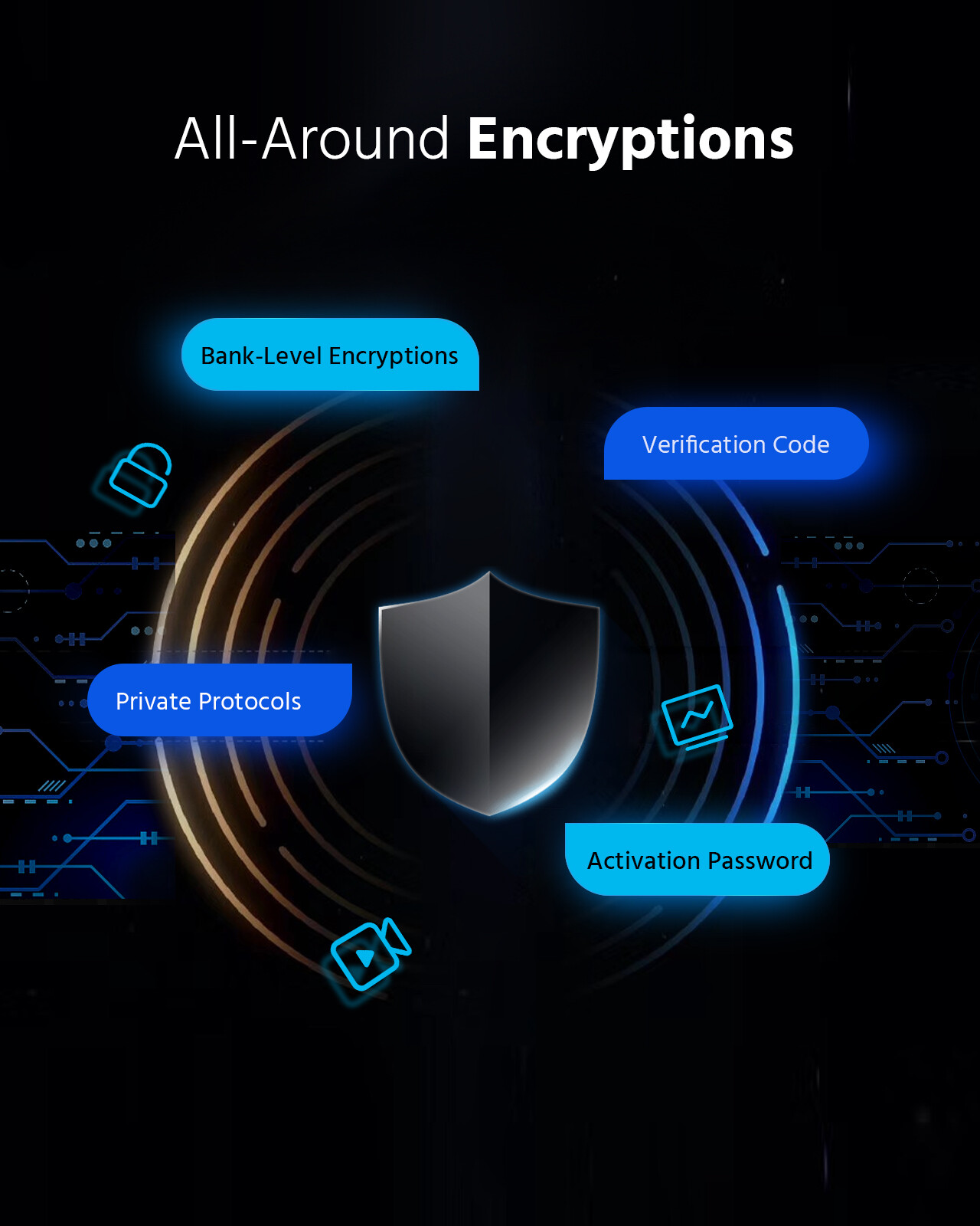 ANNKE 8CH 16CH H.265+ 5MP Lite DVR Recorder for CCTV Home Security Camera System