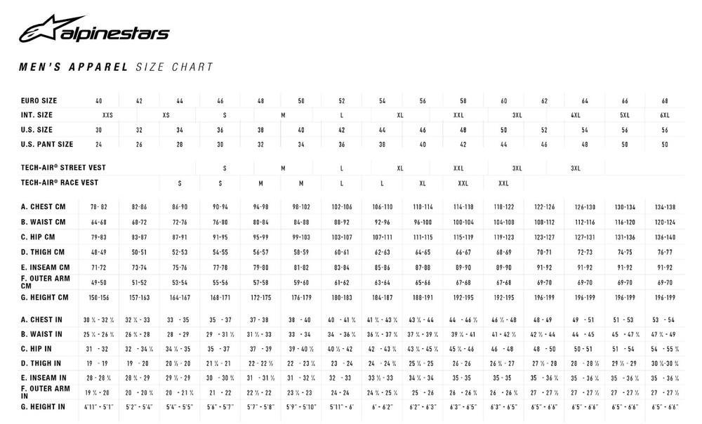 Alpinestars Bionic Pro V3 Plasma Protection Jacket (Medium, Black/Red/White)