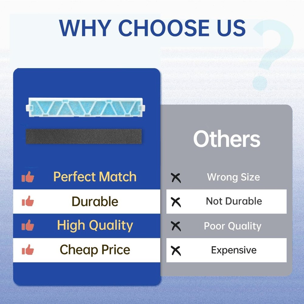 6-Pack MAC-408FT-E Replacement Filter and 6-Pack Carbon Filter Compatible with M