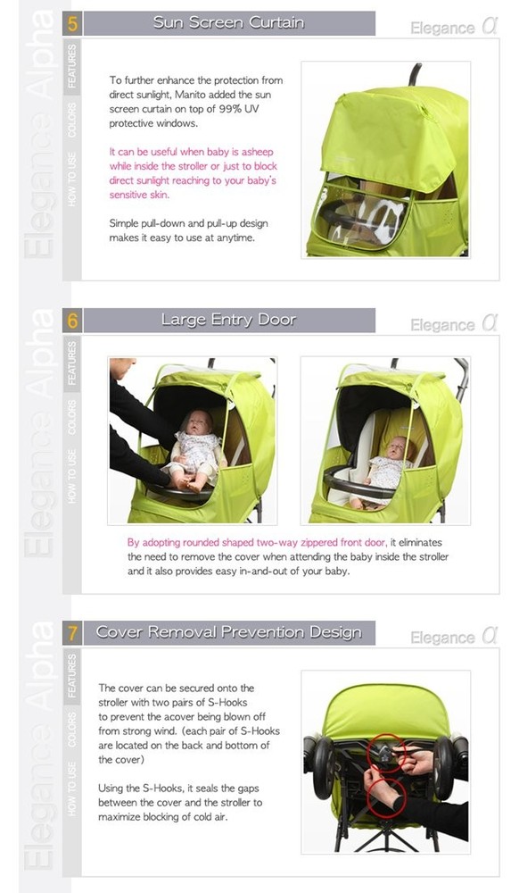 Manito Elegance Alpha Stroller Rain Cover Weather Shield Navy
