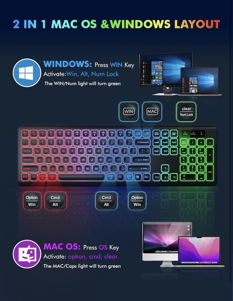 Trueque Wireless Keyboard and Mouse Combo, RGB Backlit, Rechargeable Full Size