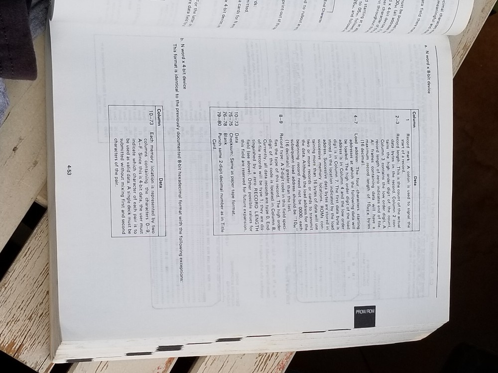 VINTAGE ELECTRONICS BOOK DATA 1979 INTEL COMPONENT DATA CATALOG