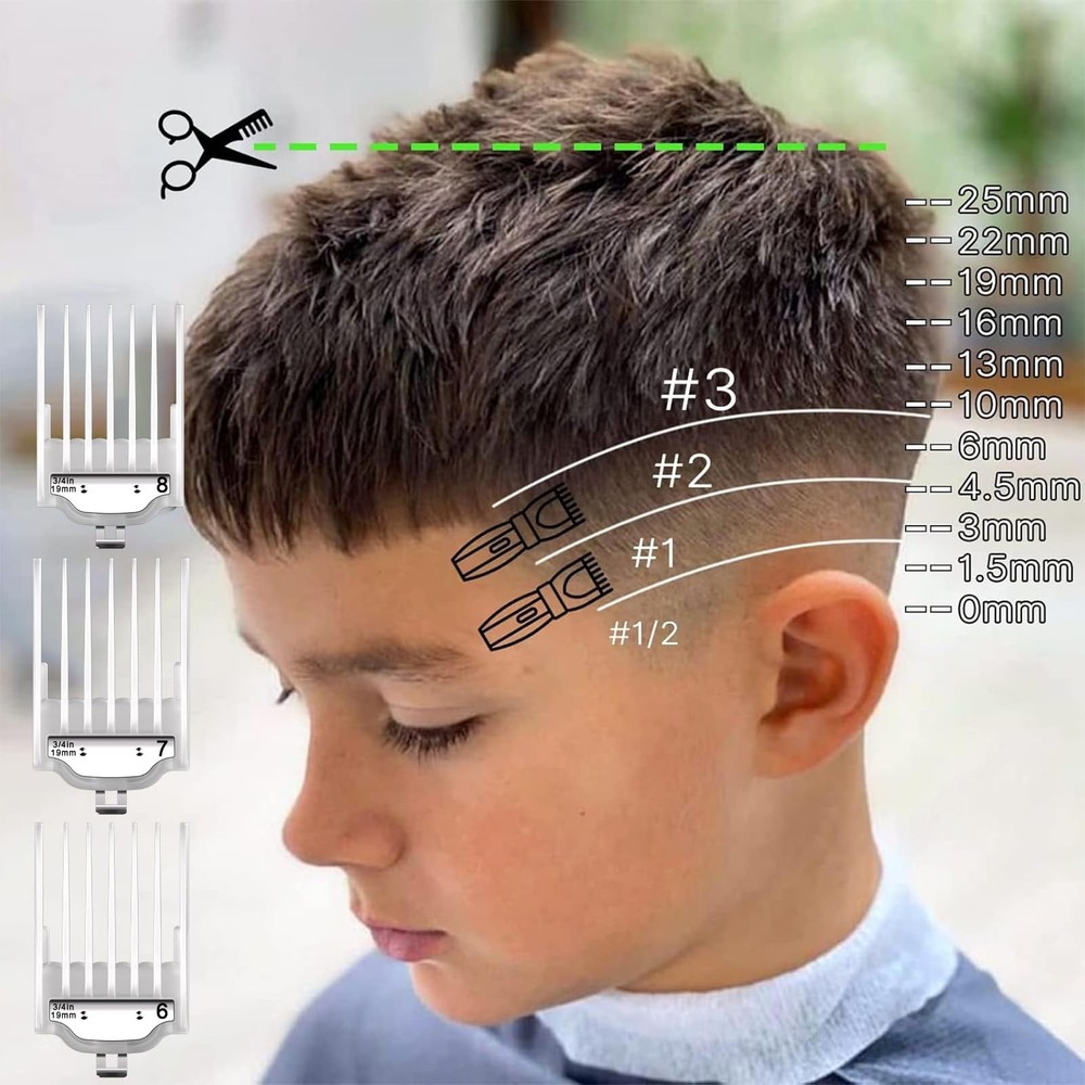 Professional for Wahl Clipper Guards Set, 10 Pcs Coded Cutting Guides...