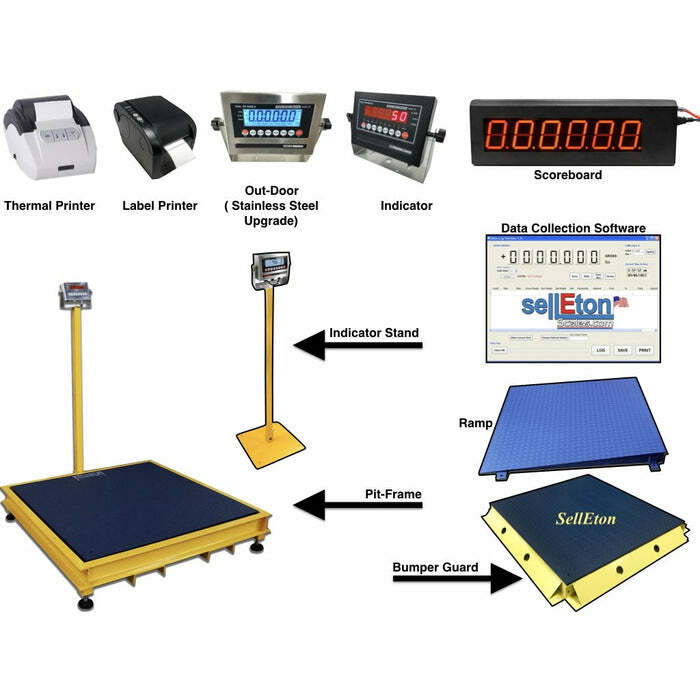 SellEton NTEP Floor Scale with 2 Protection Bumper Guards
