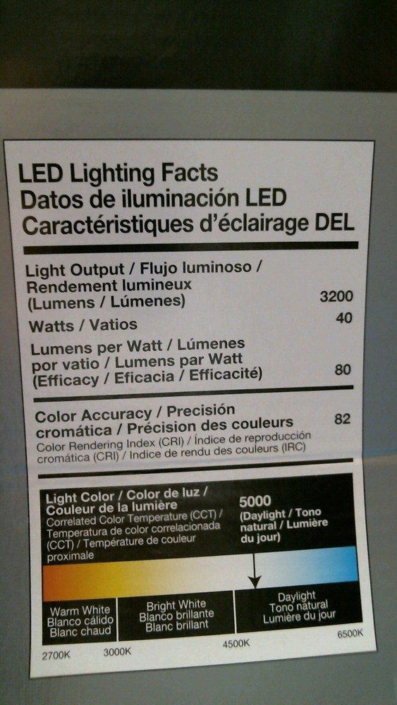 ACE LED Tri-Panel Work Light (3422904) FS