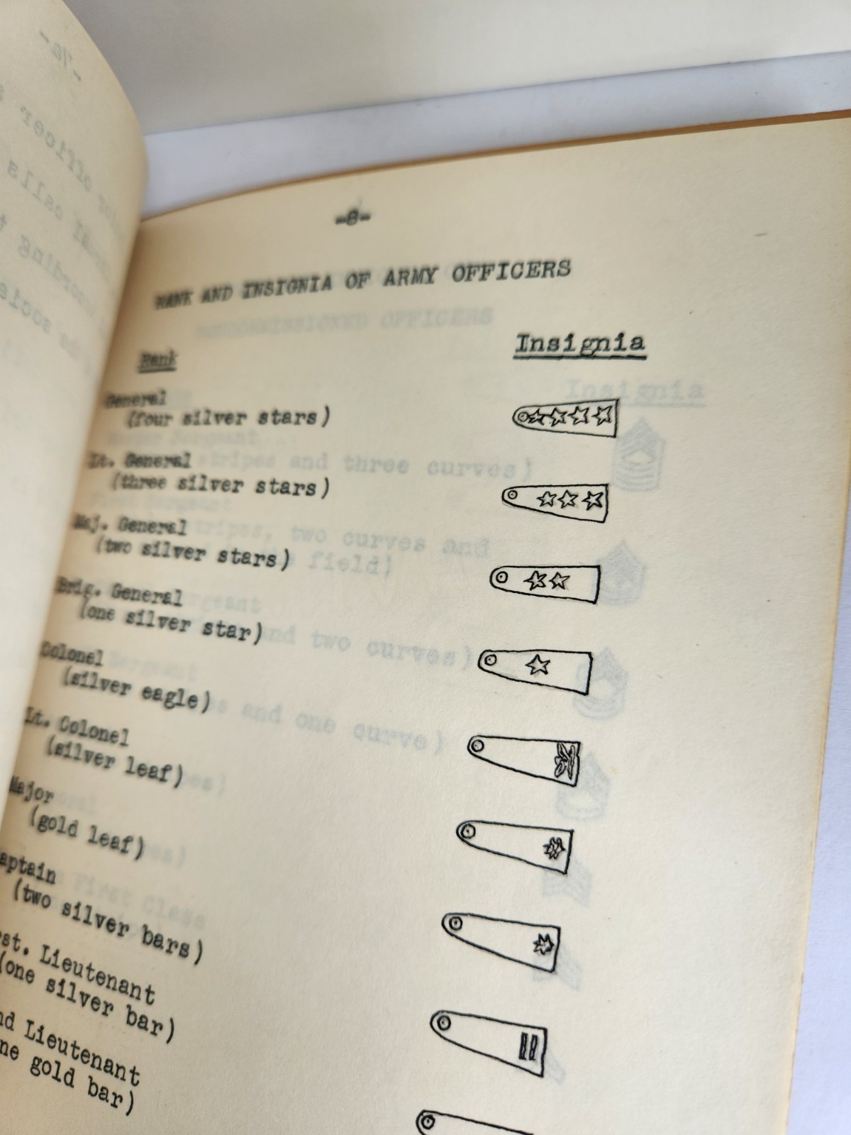 WWII 1942 US Military Cadets National Society PERSHING RIFLES 5TH Regiment PA
