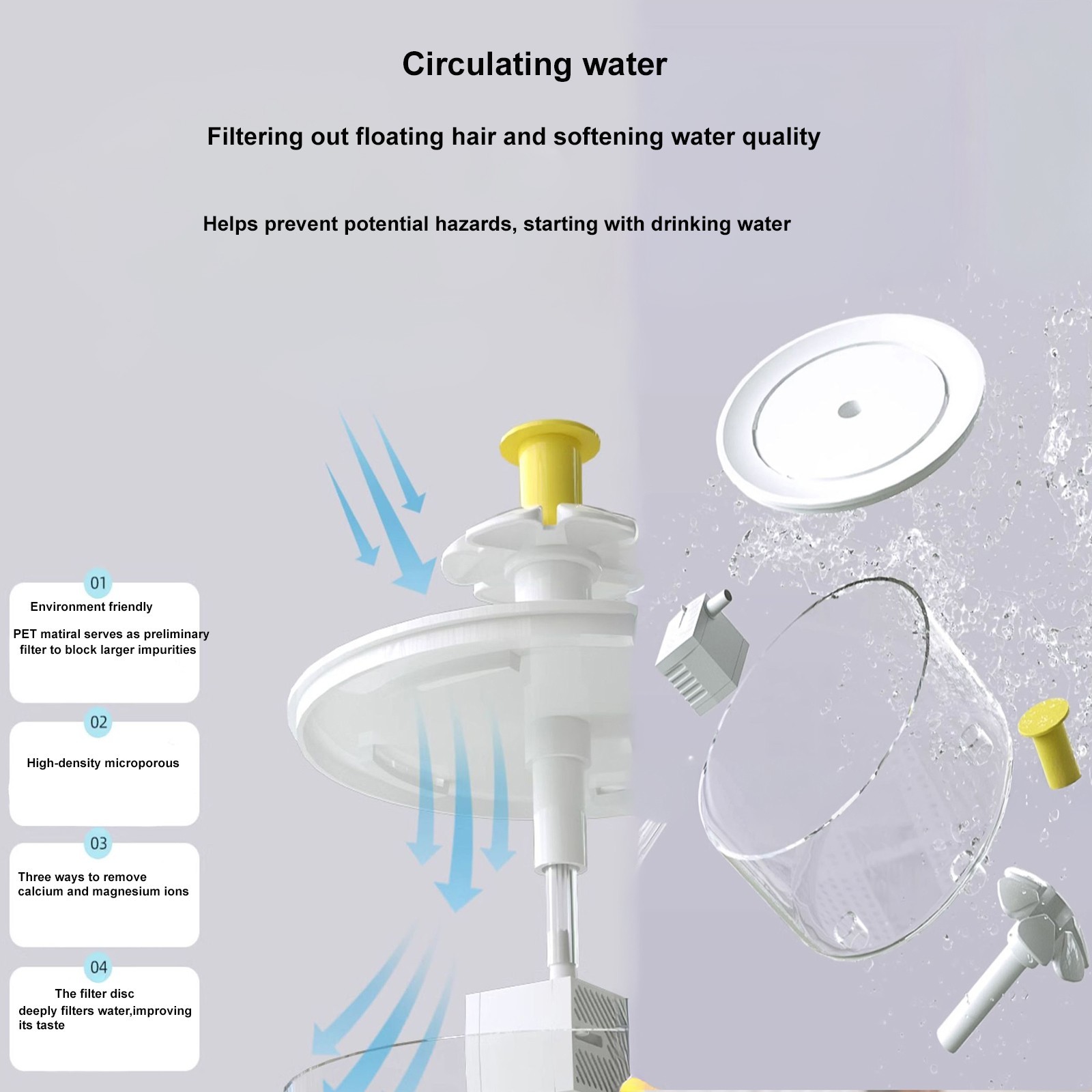 Cat Water Fountain Transparent Automatic Dog Cat Fountain Circulating Water Bowl