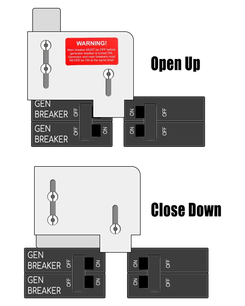 Generator Interlock Kit Compatible with Horizontal Main Cutler Hammer CH Seri...