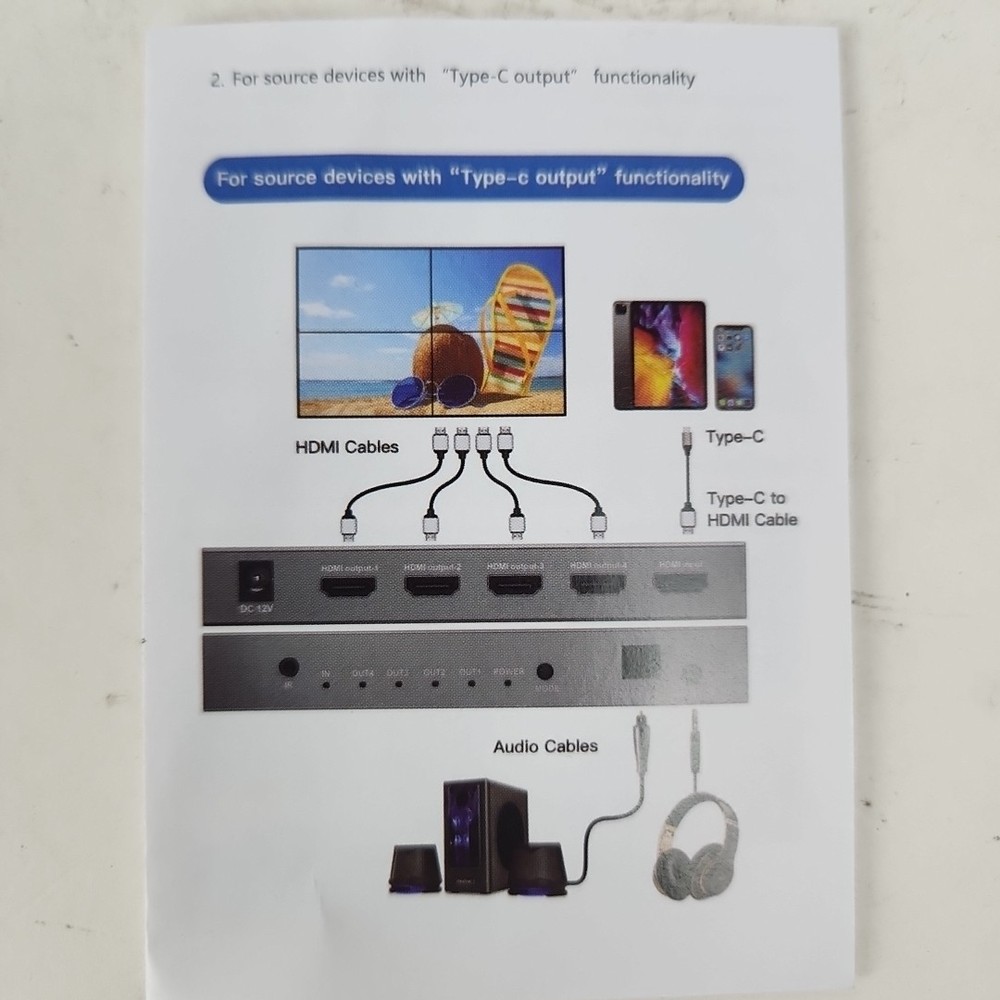 Video Wall Controller 2x2 HDMI 4K Input TV Wall Controller 12 Modes By Riuiin